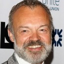 Graham Norton